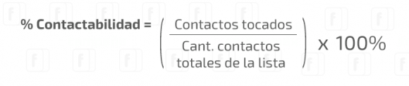 KPI Contactabilidad Fidelizador